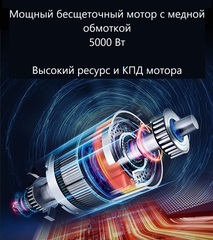 Бетонорез кольцевой электрический бесщеточный TC BL AC8400